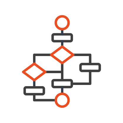 Audit_trail